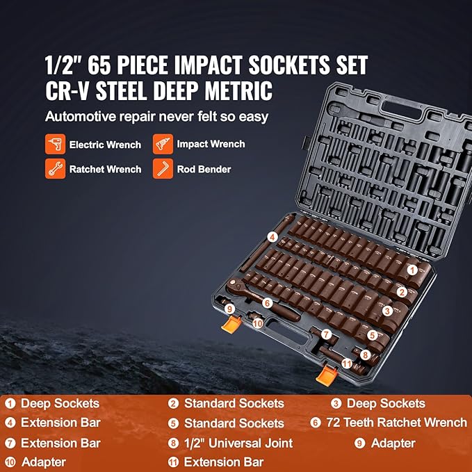 TorqueMax™ 65-Piece 1/2" Impact Socket Set