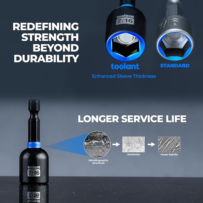 NutForce™ Pro Nut Driver Bit Set